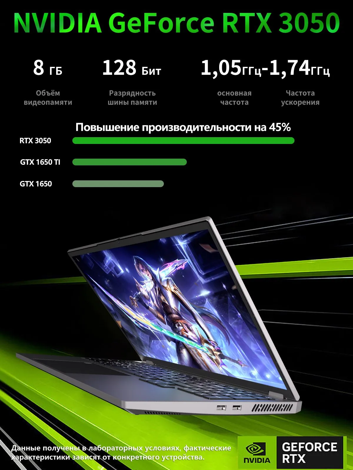 Игровой ноутбук NeoBihier 16 i7-9750H/16ГБ/512ГБ/RTX 3050 — цена 52 150 ₽ в Яндекс.Маркет